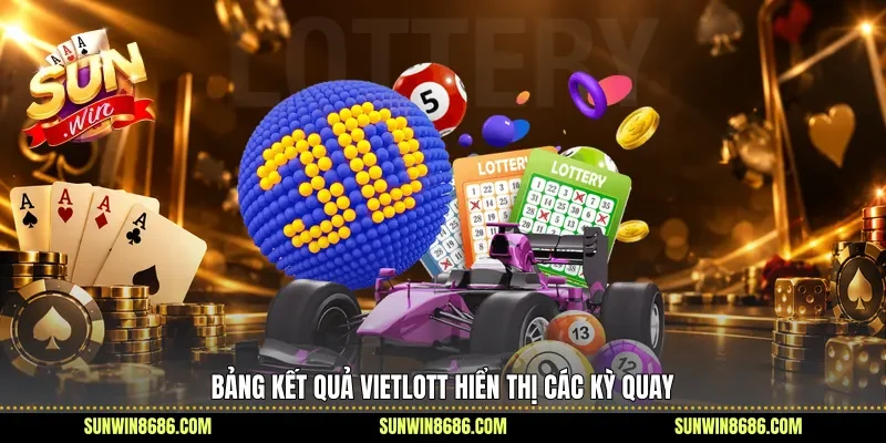 Bảng kết quả Vietlott hiển thị các kỳ quay
