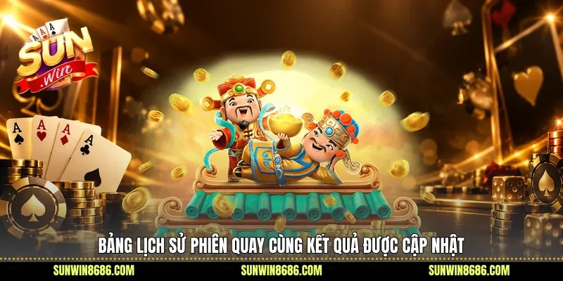 Bảng lịch sử phiên quay cùng kết quả được cập nhật