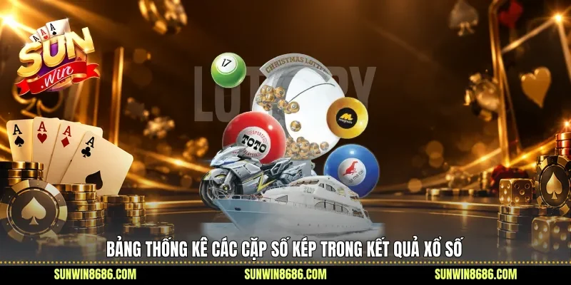 Bảng thống kê các cặp số kép trong kết quả xổ số