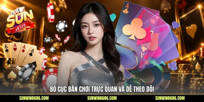 Bố cục bàn chơi trực quan và dễ theo dõi 