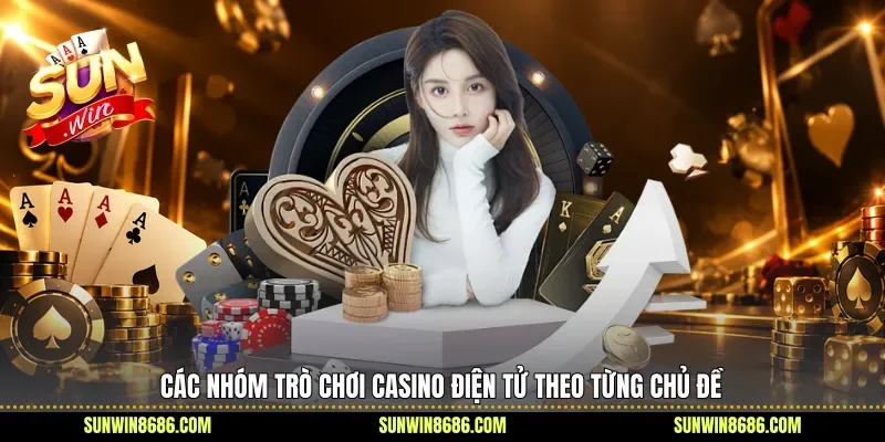 Các nhóm trò chơi casino điện tử theo từng chủ đề 