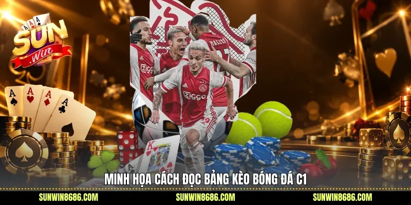 Minh họa cách đọc bảng kèo bóng đá C1